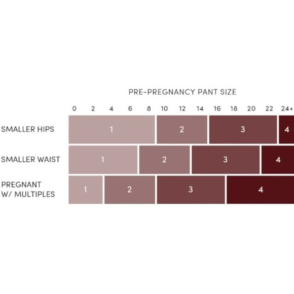 BellaBand Maternity Belly Band in White Size 2 - Picture 16 of 16